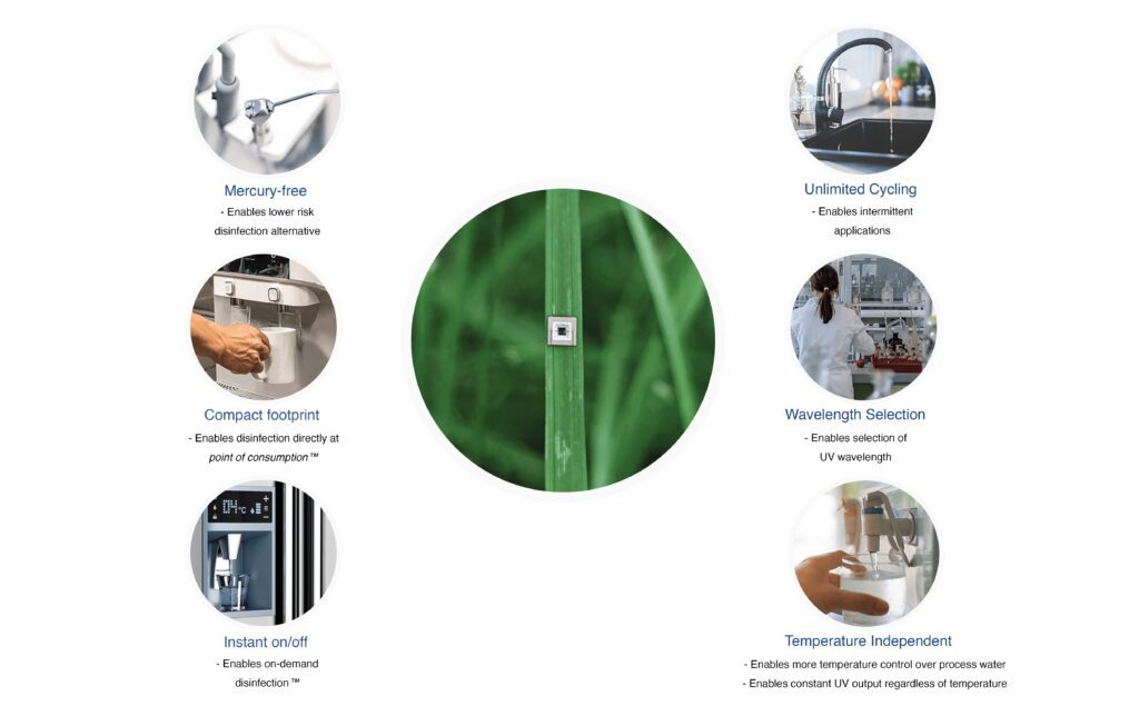 uv led benefits - aquisense