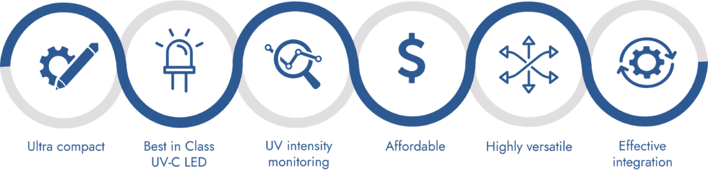 Pearlaqua Micro Benefits - Aquisense